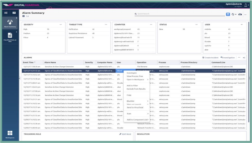 Alarm Summary Dashboard Screenshot