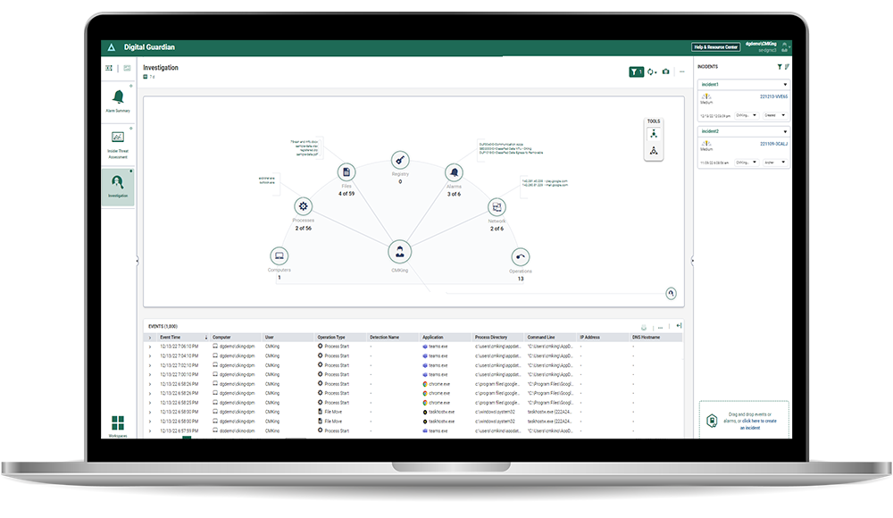 analytics dashboard in digital guardian