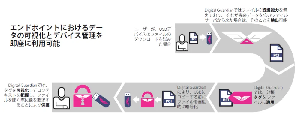 2_products_japanese