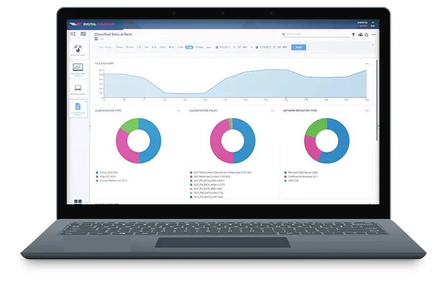 data discovery dlp software screenshot