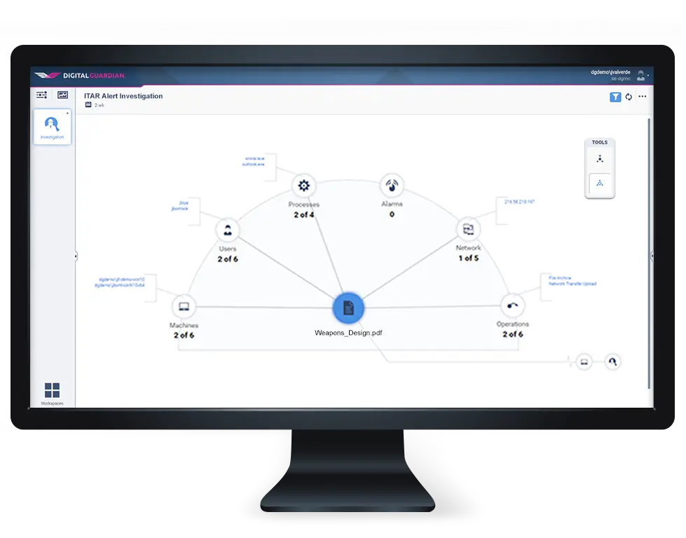 Digital Guardian for ITAR comkpliance