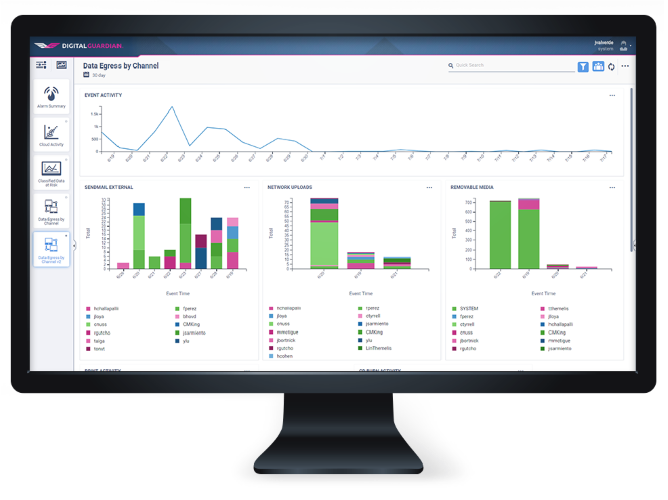 Manufacturing dashboard - 3