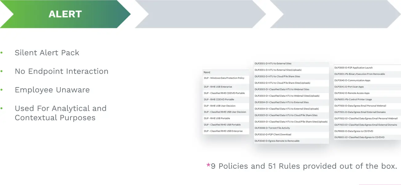 policy deployment process