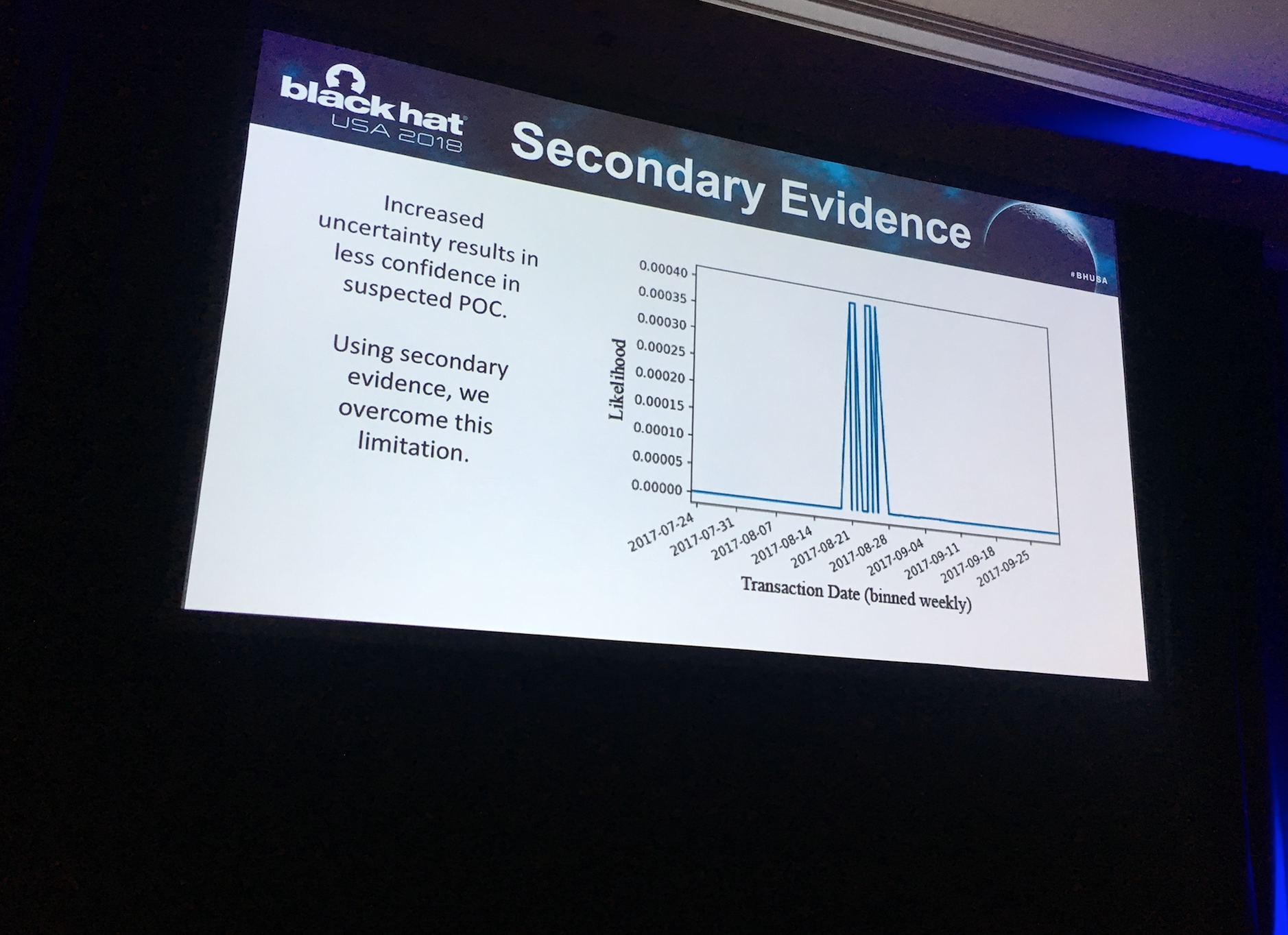 Black hat USA 2018 Secondary Evidence