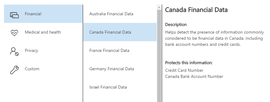 financial data policies