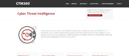 CTM360 Cyber Threat Intelligence