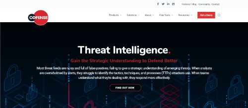 Threat Intelligence by Cofense