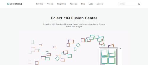 EclecticIQ Fusion Center