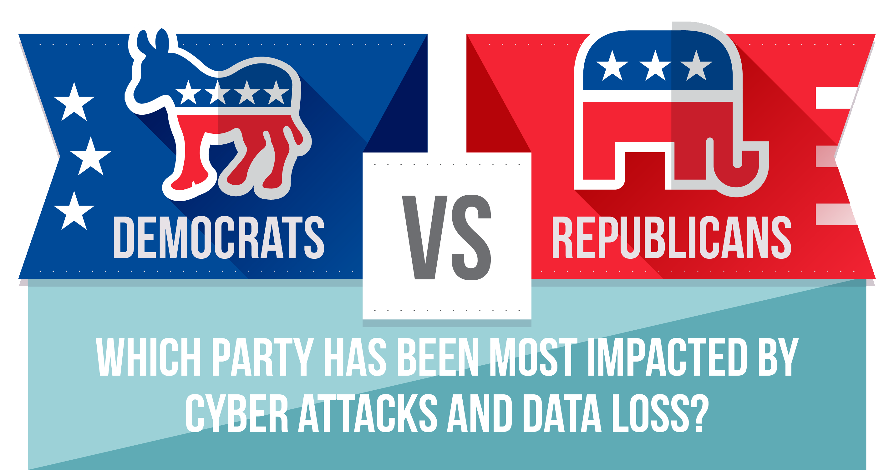 democrats vs republicans infographic